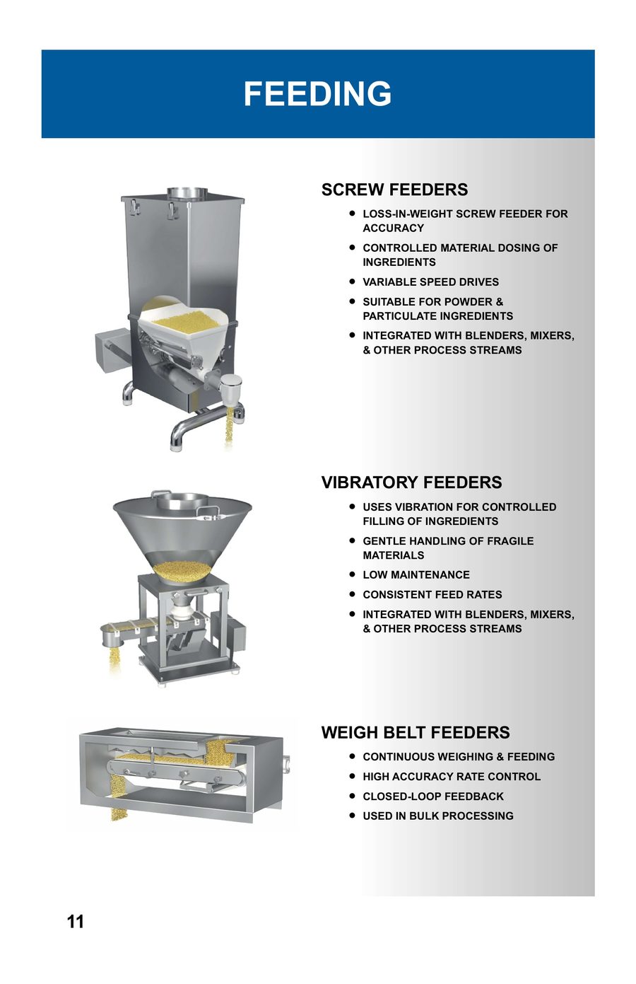 Equipment guide page 12