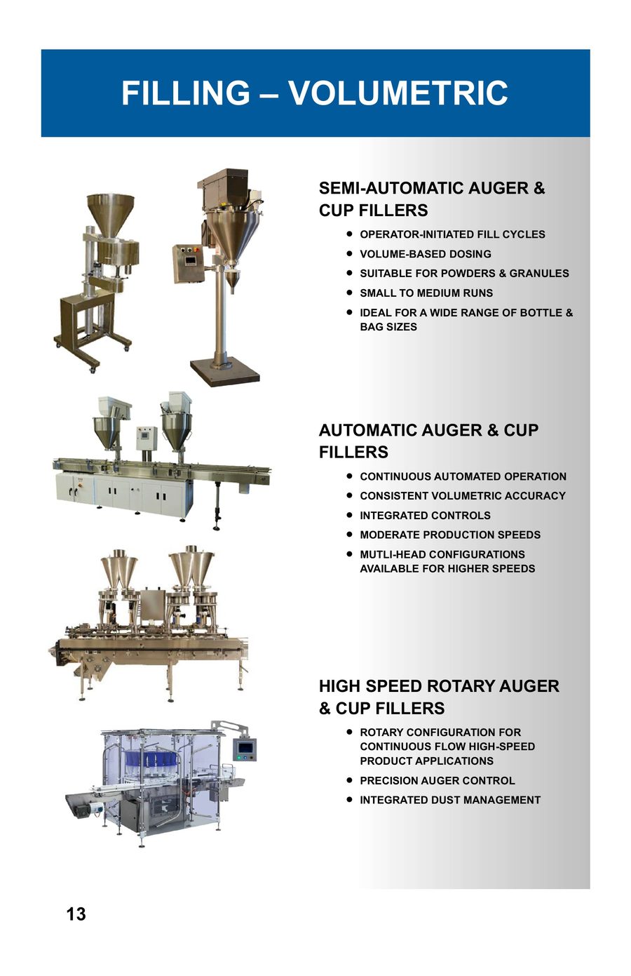 Equipment guide page 14