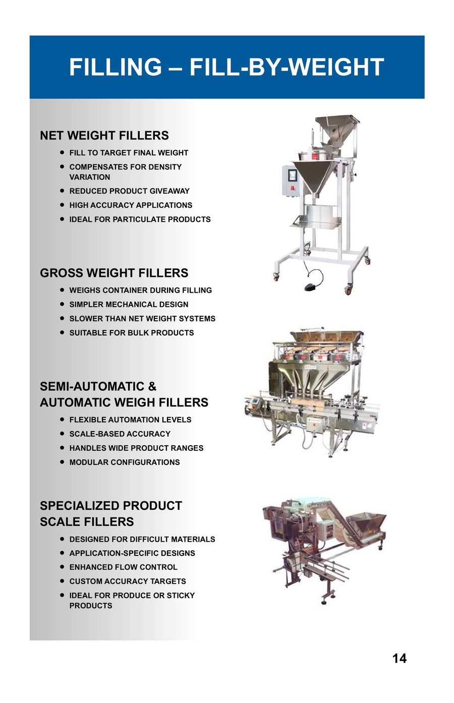 Equipment guide page 15