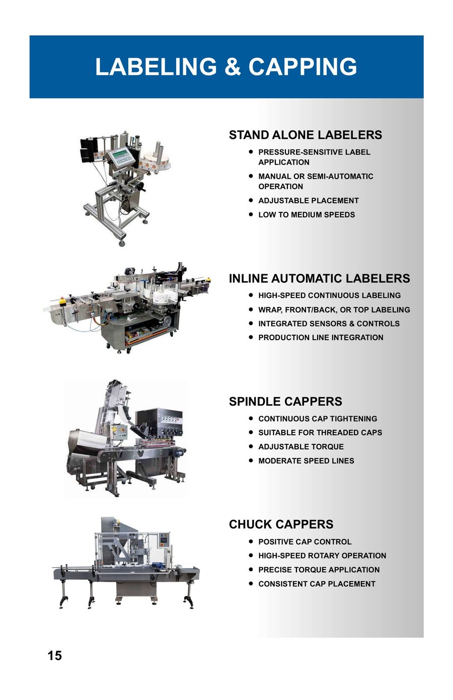 Equipment guide page 16