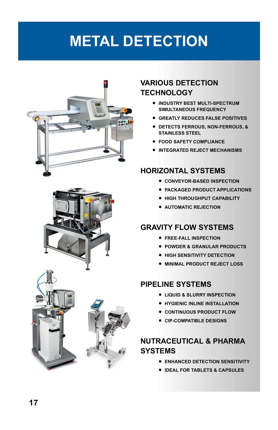 Equipment guide page 18